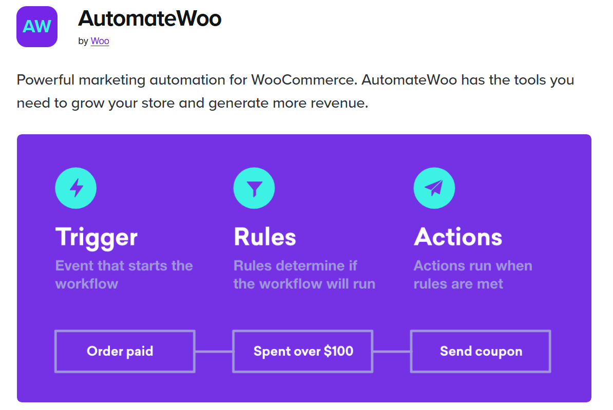 AutomateWoo marketing automation plugin