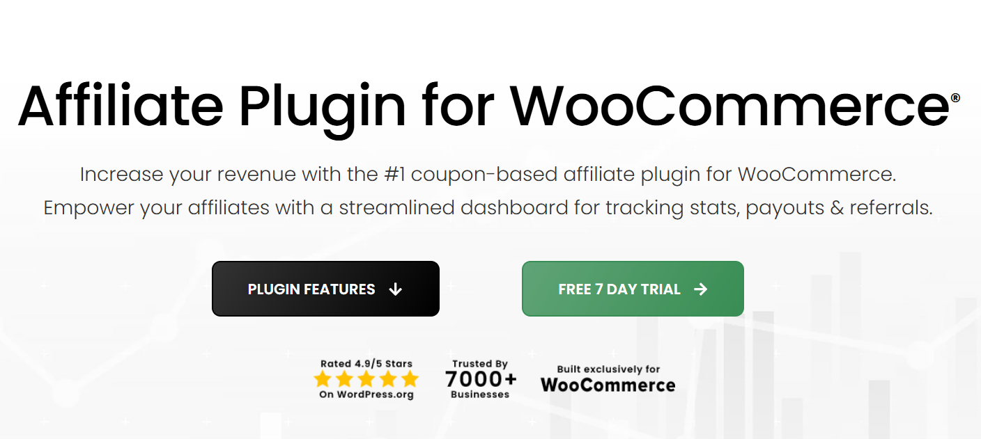 Coupon Affiliates WooCommerce referral dashboard