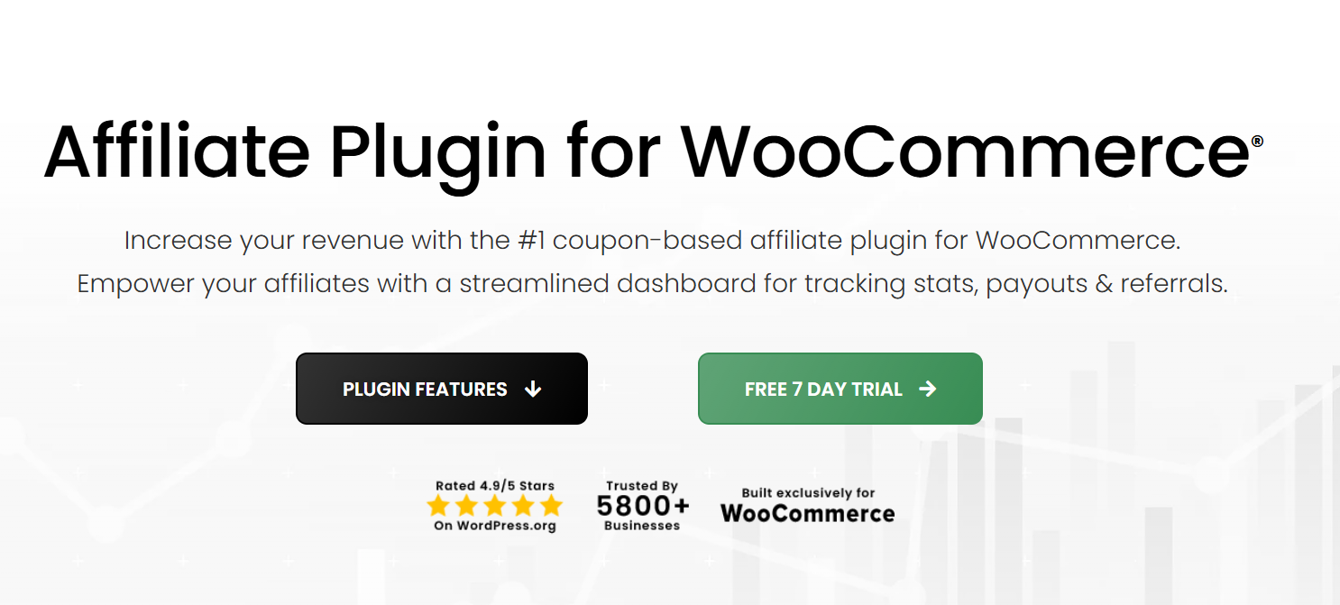 Coupon Affiliates WooCommerce plugin for coupon code campaigns