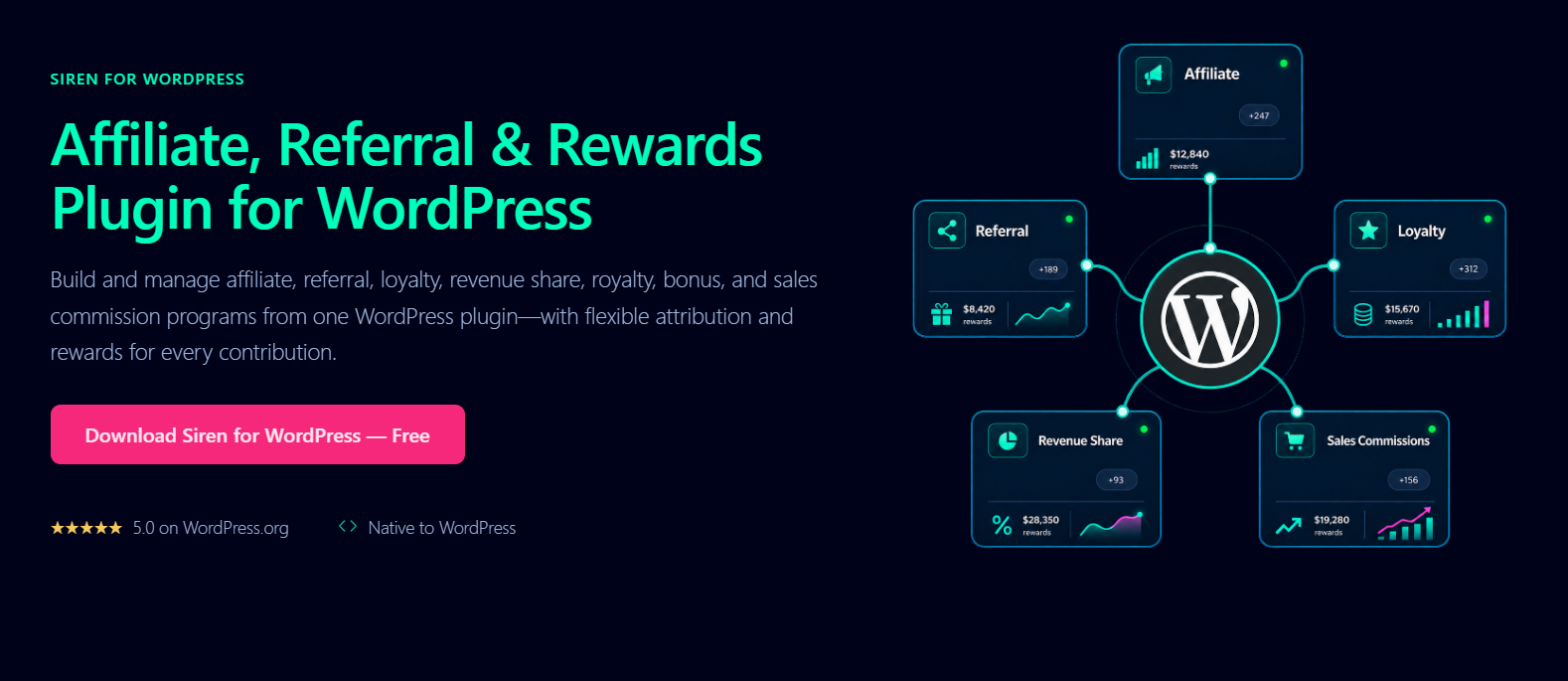 Siren loyalty and rewards plugin for WordPress
