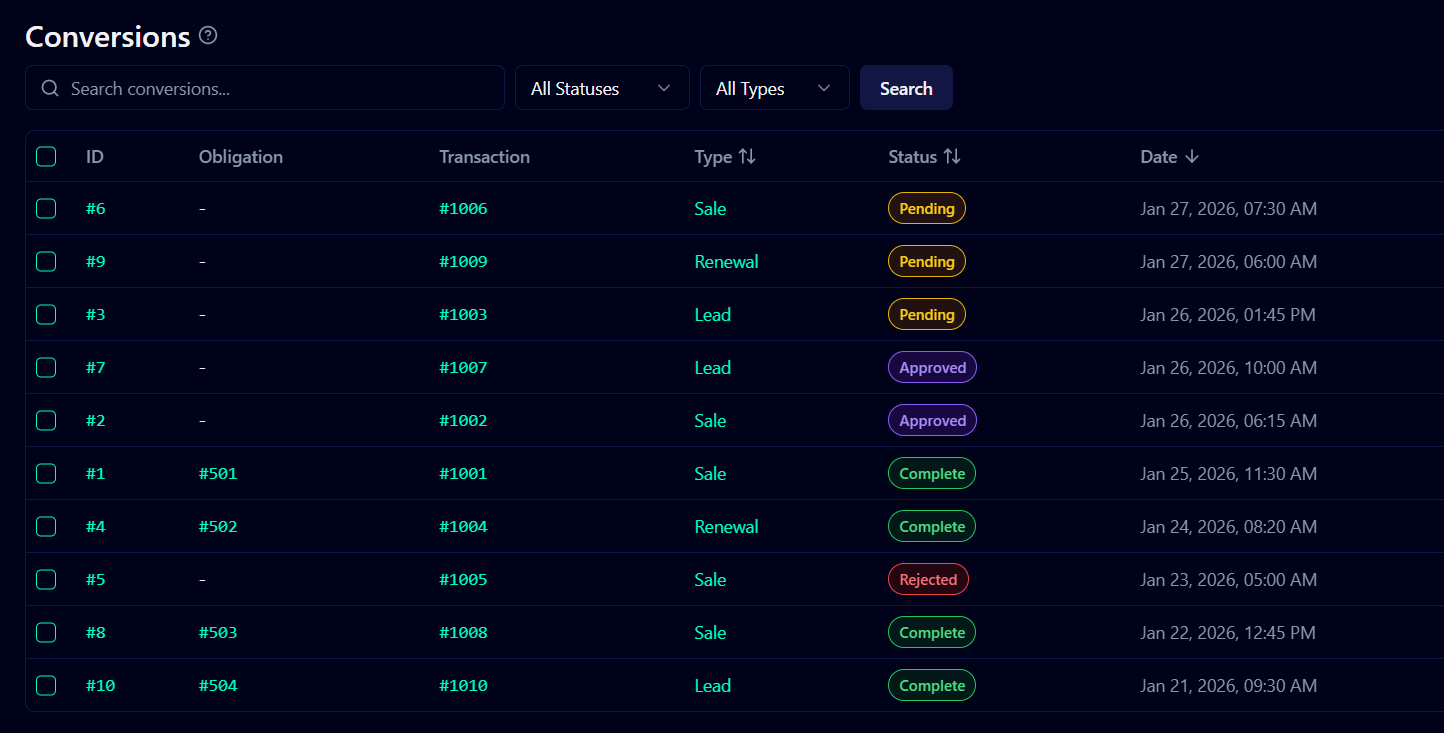 Siren conversions dashboard tracking sales, leads, renewals, and approval status